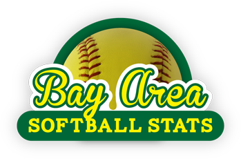 Bay Area Softball Stats